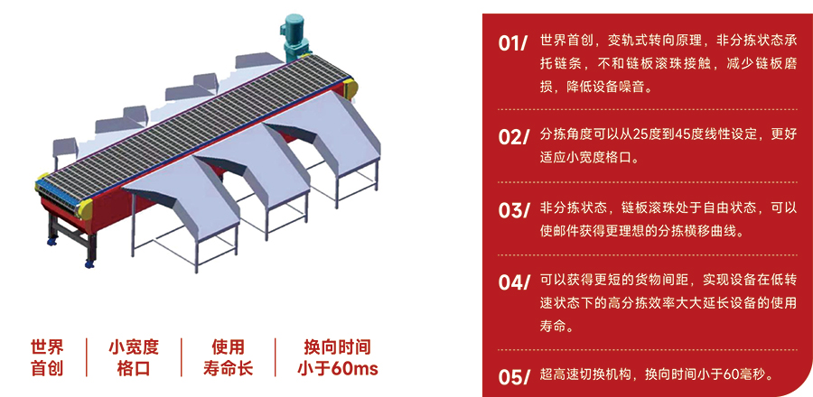Elevated-Line-01.jpg